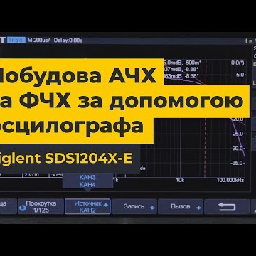 Генератор сигналов SIGLENT SDG1062X