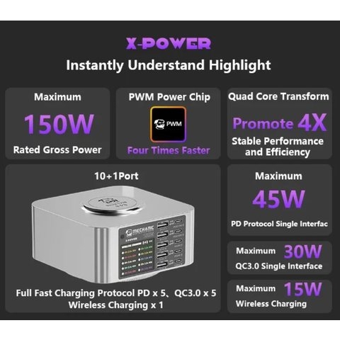Сетевое зарядное устройство Mechanic X-Power, 150 Вт, Wireless Charge, Quick Charge, Power Delivery (PD), 10 портов